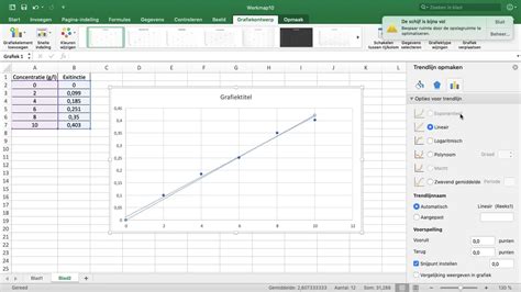 Ijklijn Maken In Excel Youtube