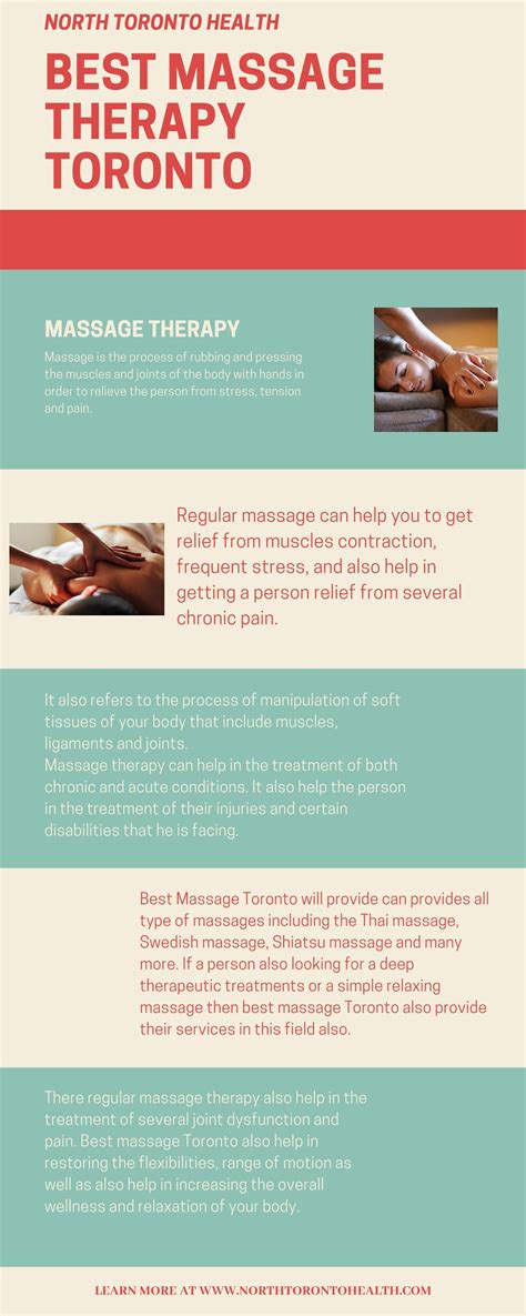 PPT - Best massage therapy toronto | North Toronto Health PowerPoint