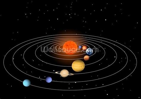 Create Thumbnail With Images Our Solar System Solar System Solar