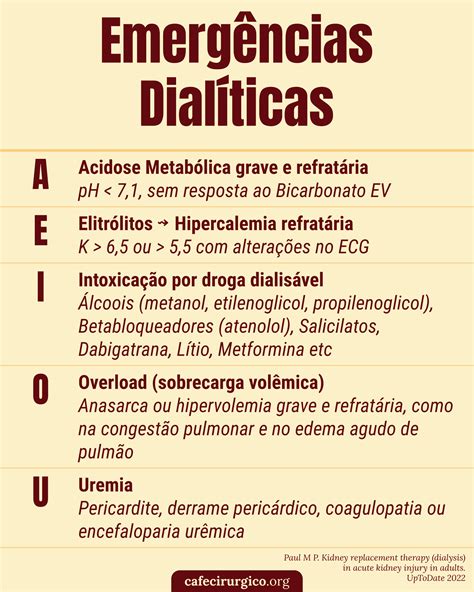 Pin Em Cards Cirurgia