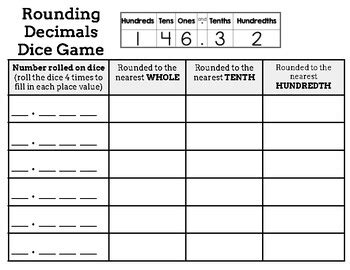 Rounding Decimals Dice Game by Sara Berney | TPT