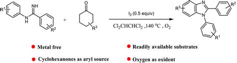 Transitionmetalfree Synthesis Of Diphenyl Hbenzo D Imidazole