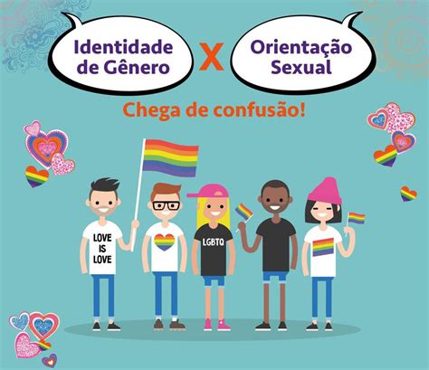 Sexo Identidade De G Nero Orienta O Sexual Qual A Sua Lgbt