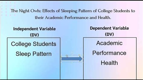 How To Write A Conceptual Framework Step By Step Guide In Making