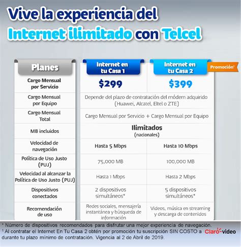 C Mo Puedo Consultar Mi Estado De Cuenta De Telcel Para El Servicio De