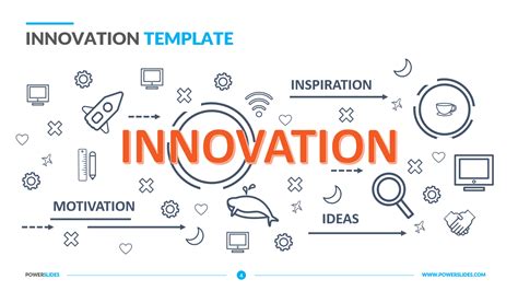 Innovation Ppt Template 7000 Templates Powerslides®