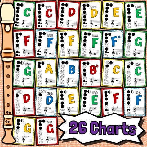 Recorder Finger Chart Printable