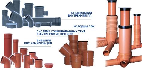 Канализационные фитинги: разновидности, применение и монтаж