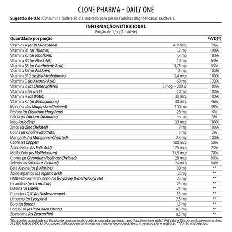 Daily One F Rmula Multivitam Nico Tabletes Maxeffect