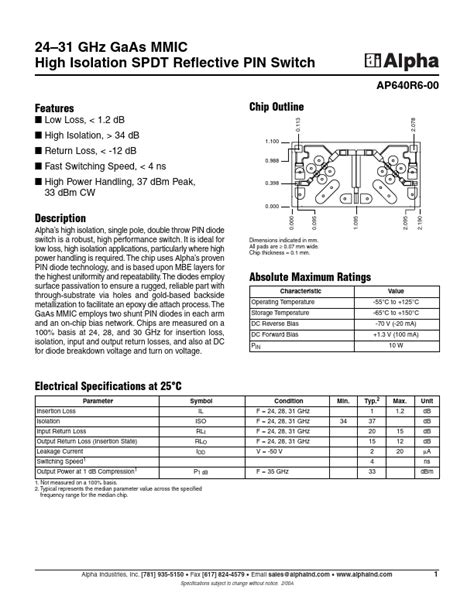 Ap R Datasheet Ghz Gaas Mmic High Isolation Spdt