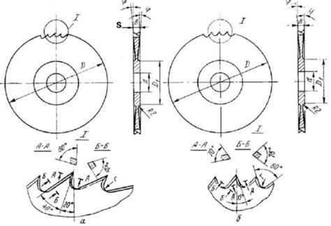 Пилы круглые строгальные, Пилы круглые конические, Пилы дисковые с ...