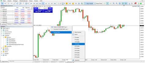 Trailing Stop Loss Order Erkl Rung Beispiele Anleitung