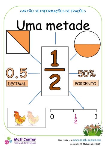 Apresentando Metade P Ginas De Aprendizagem Math Center