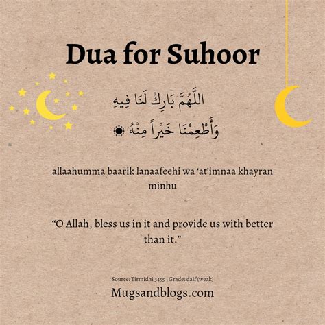 Daily Dua For Ramadan