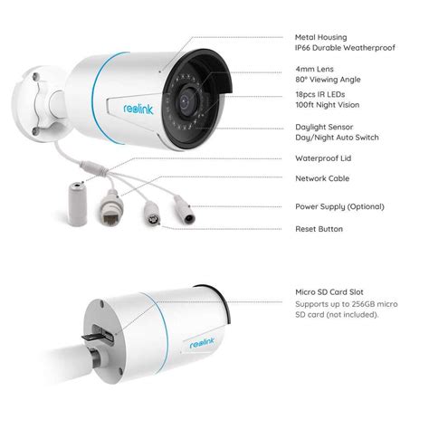 Easy To Follow Wiring Diagram For Reolink Cameras