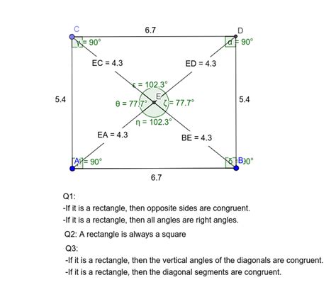 All The Properties Of A Rectangle