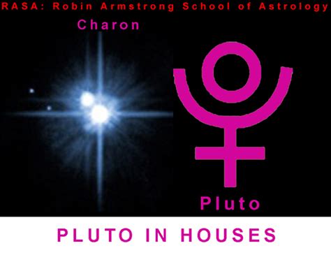 Week 11 Pluto In Houses RASA School Of Astrology