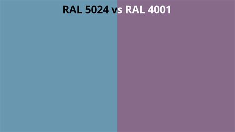 Ral 5024 Vs 4001 Ral Colour Chart Uk