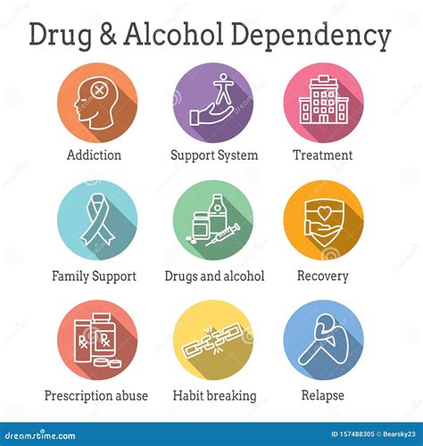 Conjunto De Ícones De Dependência De Drogas E Álcool Suporte