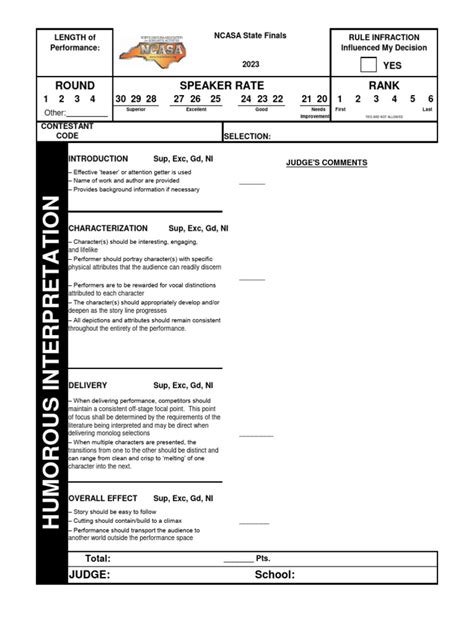 Ncasa - Speech Rubric | PDF | Public Speaking | Rhetoric