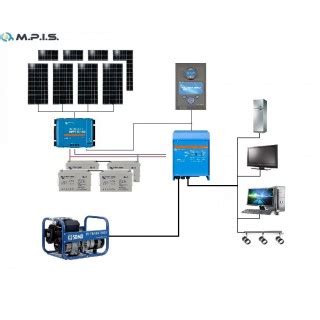 Kit Solaire Site Isol Victron V Kwc Devis Sous H