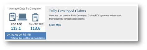 8 Step Va Claim Process Explained Learn What Happens After You File