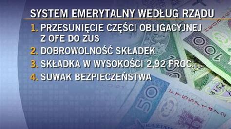 Zmiany W Emeryturach Tvn