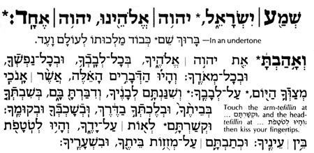 Shema Israel | Kabbalah Secrets