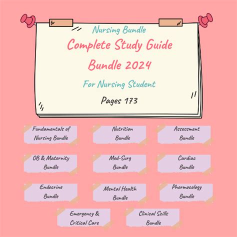 2024 Complete Study Guide Bundle For Nursing Students Inspire Uplift