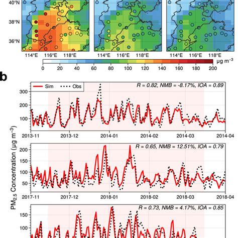 A Spatial Distribution Of Simulated Sim And Observed Obs