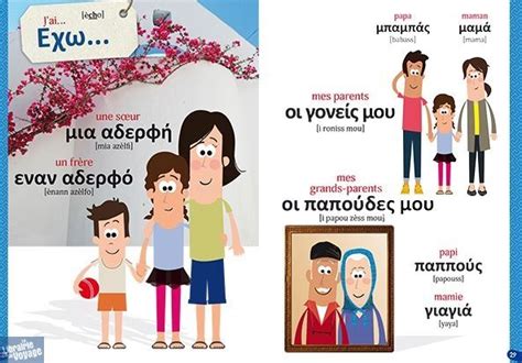 Editions Bonhomme De Chemin Grec Guide De Conversation Des Enfants