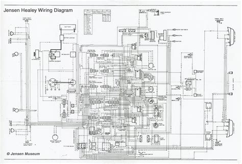 Jensen-Healey Wiring Diagram - The Jensen Museum