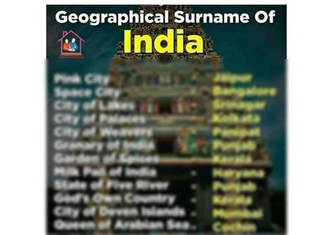 SOLUTION: Assingment geographical surnames of india - Studypool