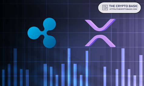 Ripple Transfers 150000000 Xrp Amid Price Surge To New Monthly High