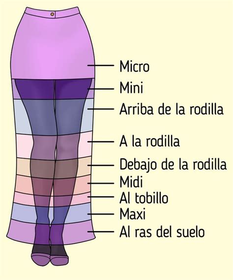 Qu Tipos De Faldas Existen Seg N Su Largo Y Su Modelo Fashion Sewing