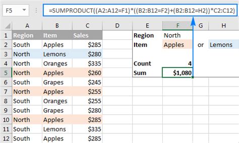 Increíble función de Excel que te ayudará a multiplicar y sumar al