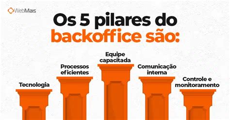 Backoffice: o que é, como funciona e por que é importante