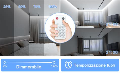 Wobane Striscia Led Con Sensore Di Movimento Metri Strisce Led