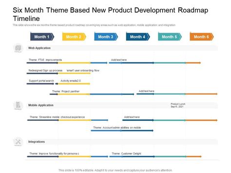 Six Month Theme Based New Product Development Roadmap Timeline