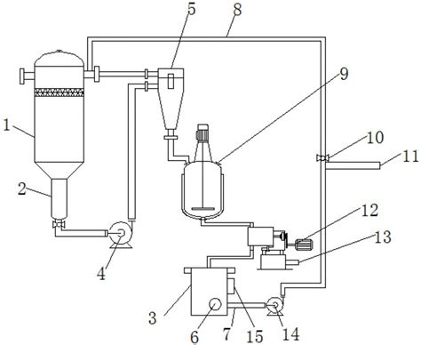 一种高效固液分离装置的制作方法