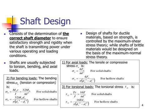 Ppt Shaft Design Powerpoint Presentation Id