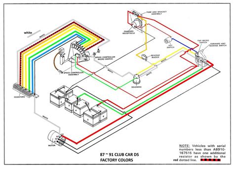 Club Car Ds 36v Wiring Diagram - Wiring Diagram