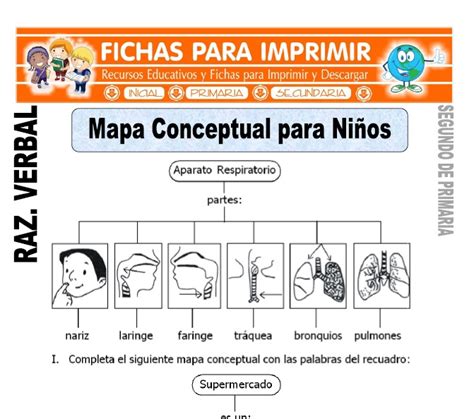 Mapa Conceptual para Niños para Segundo de Primaria Ficha Gratis