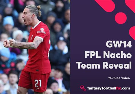 Fantasy Premier League Team Reveal Gameweek