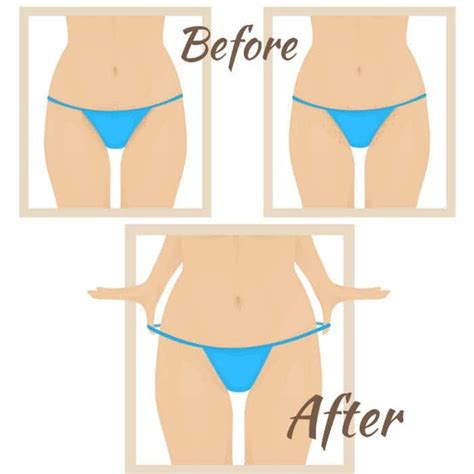 Tẩy lông bikini là gì Waxing là gì Spa Làm đẹp Thẩm mỹ Sen