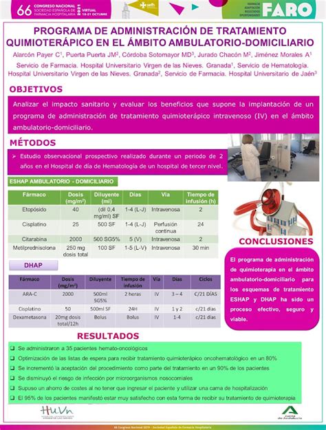 Guia Para Protocolos De Oncologia Na Pr Tica Cl Nica Resumovisual