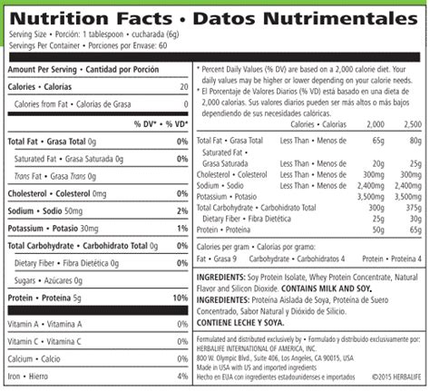 Herbalife Nutrition Facts Review | Besto Blog