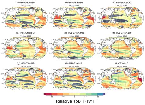 Os Special Issue Ocean Deoxygenation Drivers And Consequences Past Present And Future