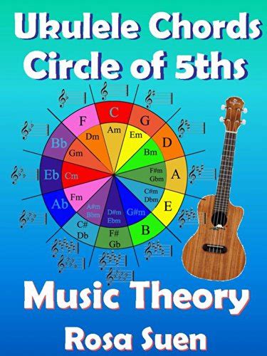 Music Theory - Ukulele Chord Theory - Circle of Fifths Fully Explained ...