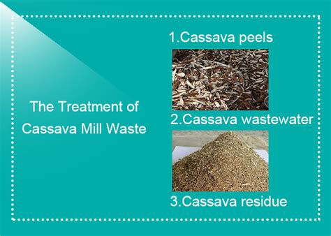 The Treatment Of Cassava Mill Wastefaq